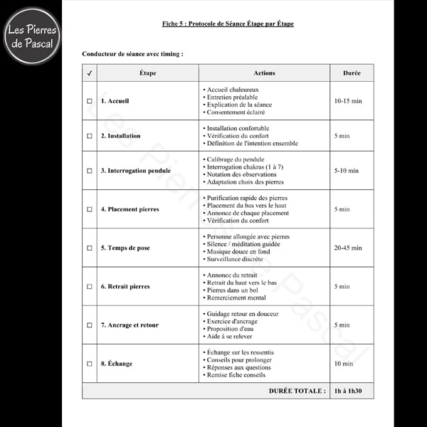 Table des Matières Livret PDF – Fiches Pratiques d’Initiation à la Lithothérapie – 64 pages à imprimer Par Pascal Artisan