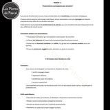 Page 40 E-book Travailleurs Sociaux : 18 Pierres pour Gérer la Charge Émotionnelle et Prévenir le Burn-out