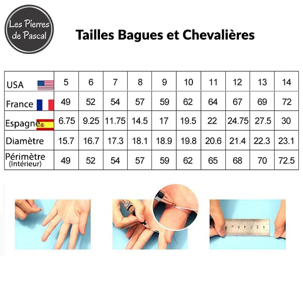 Tableau des tailles pour les bagues