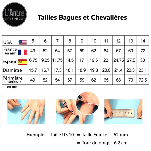 Tableau des tailles des bagues