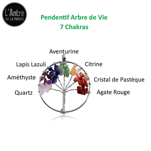 Pendentif Circulaire Arbre de Vie et 7 Chakras