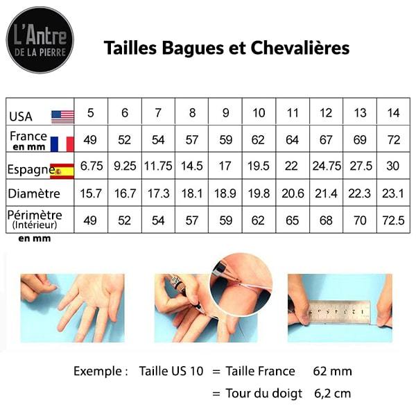 Tailles des bagues