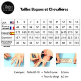 Tableau des tailles de bagues