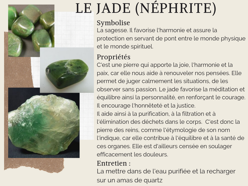 Bracelet Jade Néphrite du Canada Grade AB Boules de 6 mm