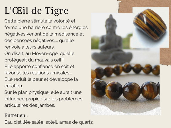 Mon Bracelet "Forte Reconstruction et Super Protection" en Pierre de Lave et Œil de Tigre de 12 mm